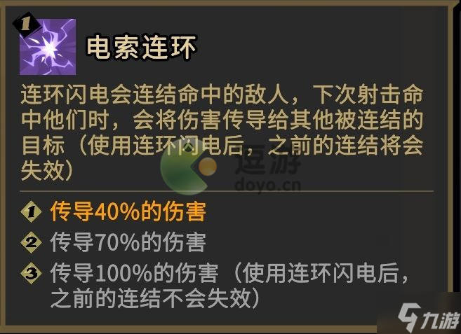 枪火重生噩梦难度攻略详解