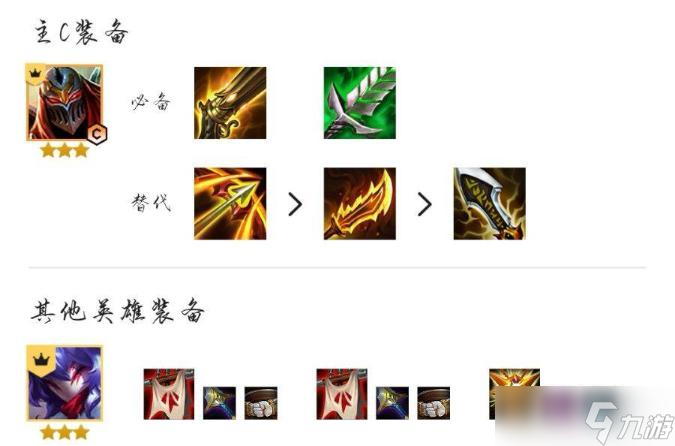 《金铲铲之战》明昼劫阵容怎么搭配？