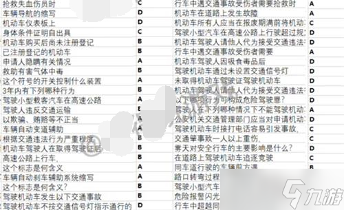 打工生活模擬器考駕照攻略