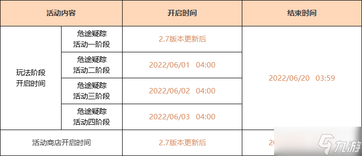 《原神》2.7落霞獲取攻略