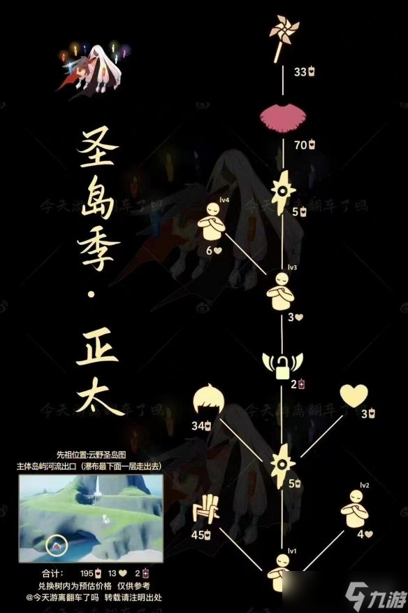 《光遇》6月1日復(fù)刻先祖兌換圖一覽 6.1復(fù)刻先祖兌換圖2022