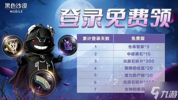 《黑色沙漠手游》5月31日全新版本活动介绍 新版本6大活动介绍