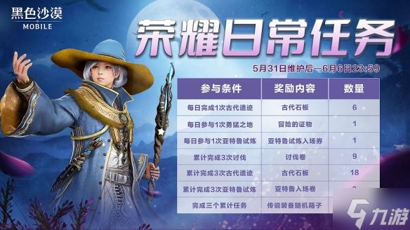 《黑色沙漠手游》5月31日全新版本活动介绍 新版本6大活动介绍