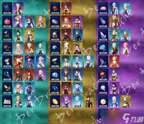 《原神》2.7全角色突破材料表一览