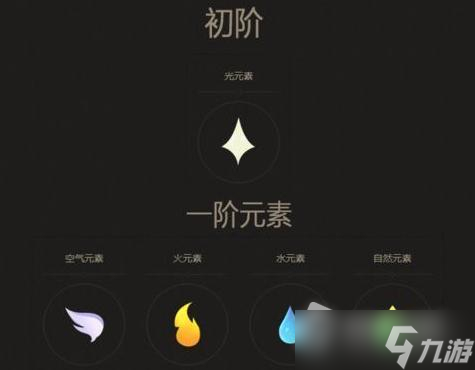 《LOL》大元素使拉克絲切換形態(tài)詳解