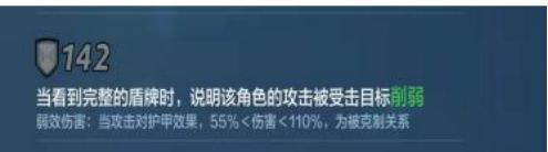 战争怒吼游戏单位攻防类型及其关系 战争怒吼新手攻略