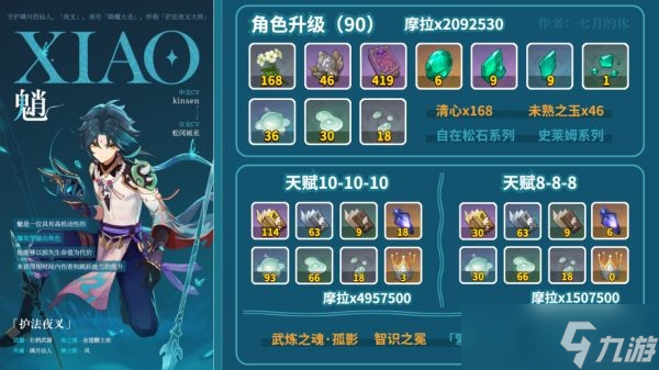 《原神》夜兰及魈突破材料收集线路