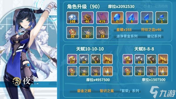 《原神》夜兰及魈突破材料收集线路