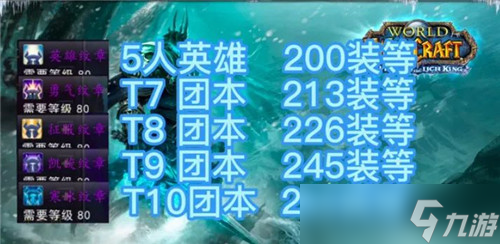 魔獸世界巫妖王之怒版本中地下城紋章系統(tǒng)優(yōu)化介紹