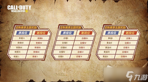 《使命召唤》手游s3赛季段位继承规则一览