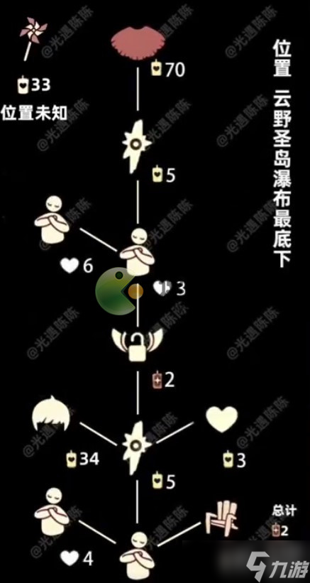 《光遇》正太先祖兑换图分享2022 正太先祖位置大全