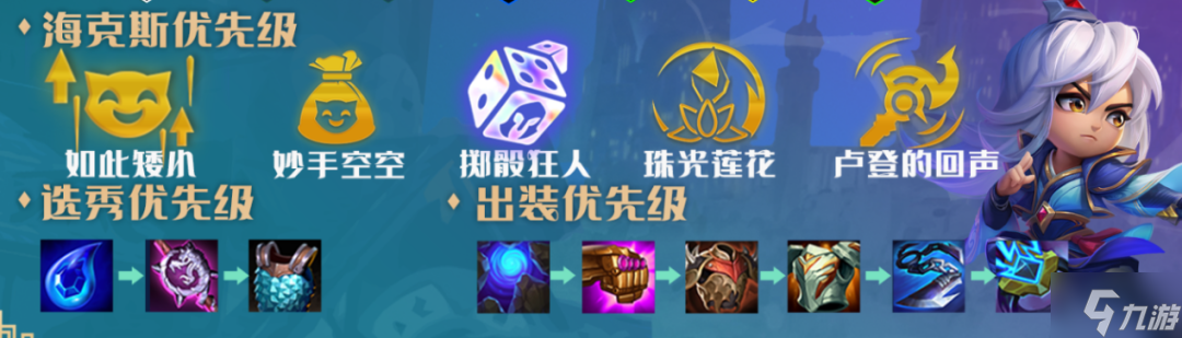 金鏟鏟之戰(zhàn)矮小六約怎么玩 金鏟鏟之戰(zhàn)陣容攻略