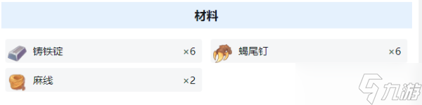 《沙石镇时光》铁质匕首材料获取方法分享