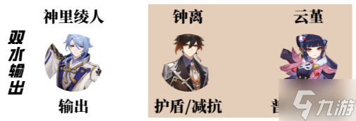 《原神》夜兰怎么配队 夜兰配队推荐