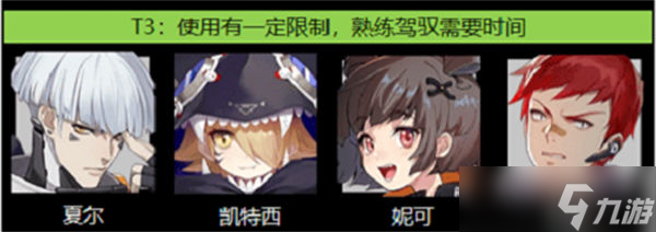 《终末阵线伊诺贝塔》角色排行大全