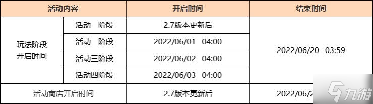原神危途疑踪前置任务是什么 危途疑踪前置任务开启条件