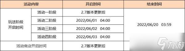 《原神》鹤径折旋之所打法攻略
