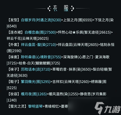 奇迹暖暖缜密分类完美穿搭方案