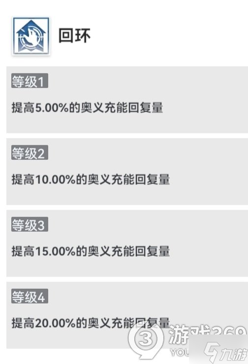 深空之眼冥王刻印怎么选择 深空之眼冥王刻印推荐速参考