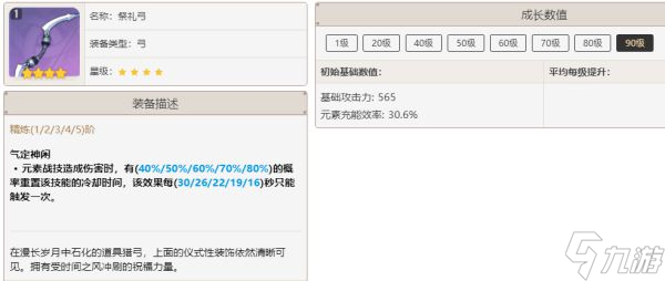 《原神》2.7版夜兰武器选择数据分析