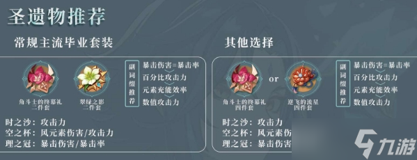 原神2.7魈圣遗物有什么