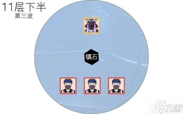 《原神》2.7版深渊11-1打法分享