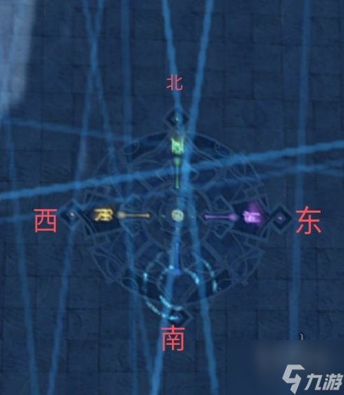 原神2.7机符遁藏之城导光怎么过 机符遁藏之城导光详细通关教程