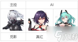 深空之眼冥王风队怎么组 深空之眼冥王风队配置