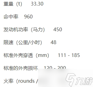 《坦克世界闪击战》谢尔曼萤火虫介绍