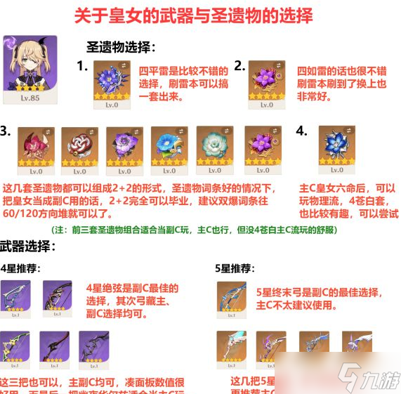 原神菲谢尔队伍搭配与出装攻略
