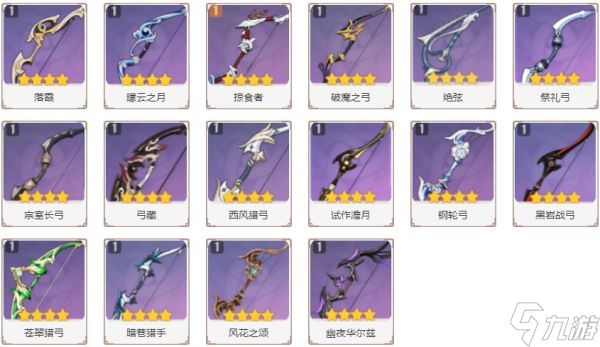 《原神》2.7版夜兰武器选择数据分析