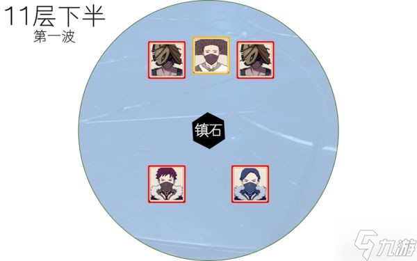 《原神》2.7版深渊11-1打法分享