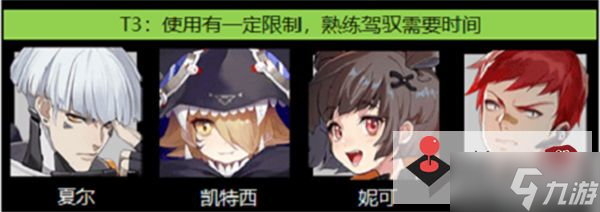 《终末阵线》伊诺贝塔角色推荐
