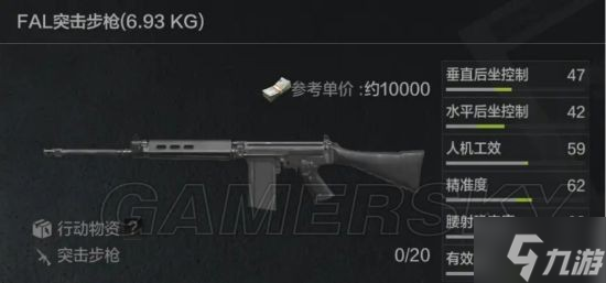 《暗区突围》AK系列突击步枪解析 AK好用吗