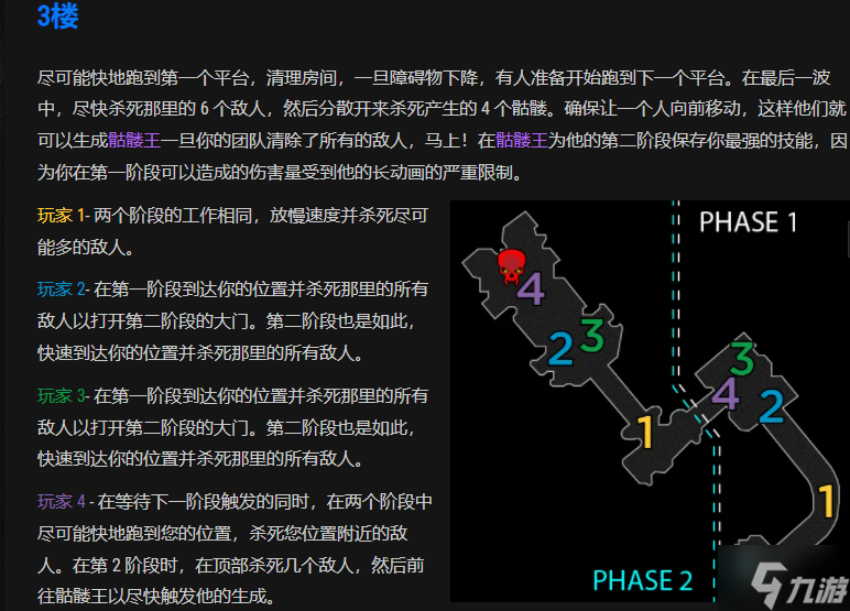 暗黑破壞神不朽瘋王的突破口怎么打 暗黑破壞神手游不朽瘋王的突破口打法分享