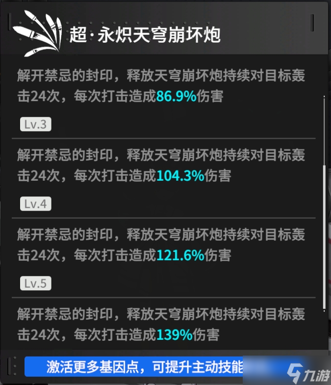 终末阵线伊诺贝塔茜桃乐角色介绍一览