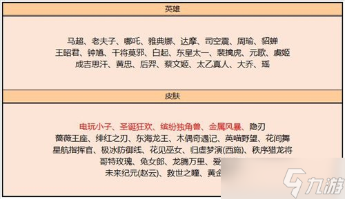 《王者荣耀》 6月碎片商店更新最新一览