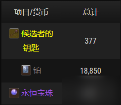 暗黑破坏神不朽赫拉迪姆遗志神殿宝箱收集攻略