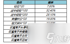 王者榮耀s17戰(zhàn)令皮膚返場(chǎng) s17戰(zhàn)令二期返場(chǎng)皮膚名單一覽