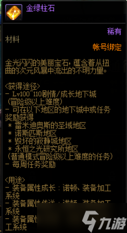 DNF110装备培养通行劵活动