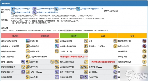 《碧蓝航线》安克雷奇怎么配装 安克雷奇怎么配装