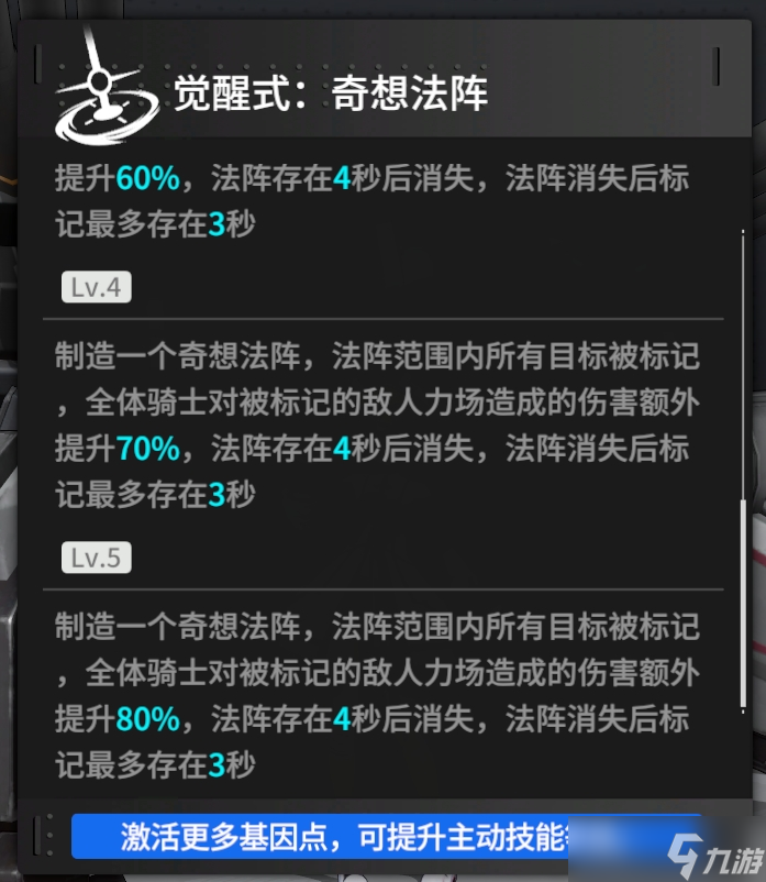 终末阵线伊诺贝塔茜桃乐角色介绍一览