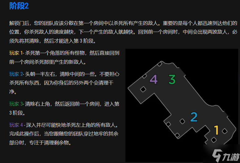 暗黑破坏神不朽遗忘之塔怎么打 暗黑破坏神手游不朽遗忘之塔打法分享