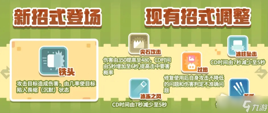 《<a id='link_pop' class='keyword-tag' href='https://www.9game.cn/bkmtxxb/'>宝可梦大探险</a>》6月2日技能改动2022