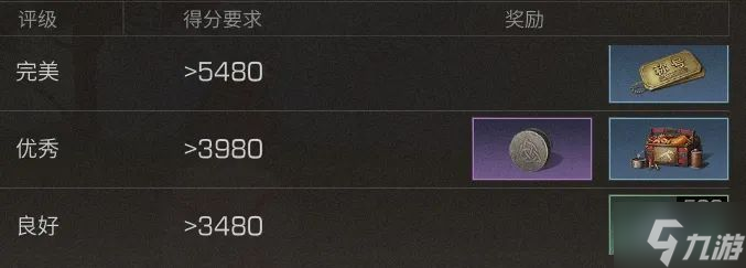 明日之后宝石山湾藏宝洞窟 宝石山湾宝藏大门怎么打开