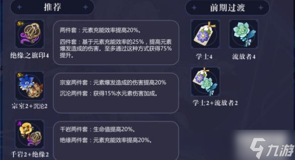 原神夜兰武器圣遗物选择