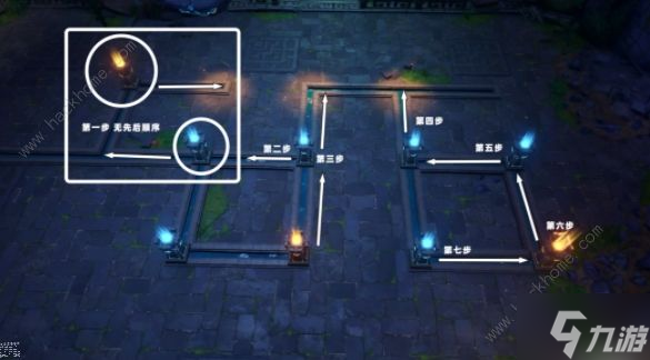 原神夜兰传说秘境宝箱收集攻略 夜兰传说秘境解密通关详解