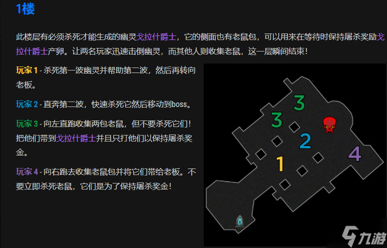 暗黑破壞神不朽瘋王的突破口怎么打 暗黑破壞神手游不朽瘋王的突破口打法分享