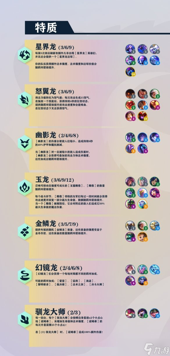 《金铲铲之战》巨龙之巢有什么羁绊 新版本巨龙之巢羁绊一览