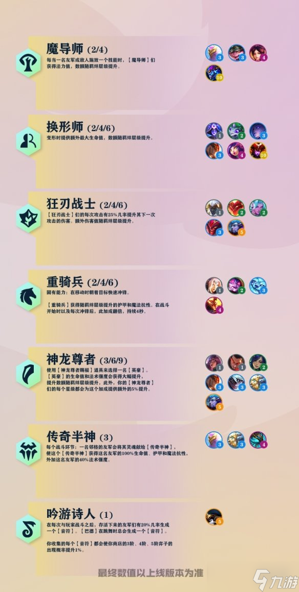 《金铲铲之战》巨龙之巢有什么羁绊 新版本巨龙之巢羁绊一览